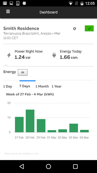 Plant Viewer for Mobile - عکس برنامه موبایلی اندروید