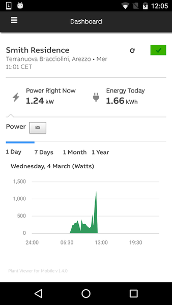 Plant Viewer for Mobile - عکس برنامه موبایلی اندروید