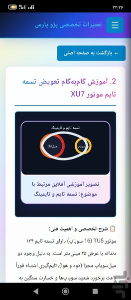 تعمیر پژو پارس - Image screenshot of android app