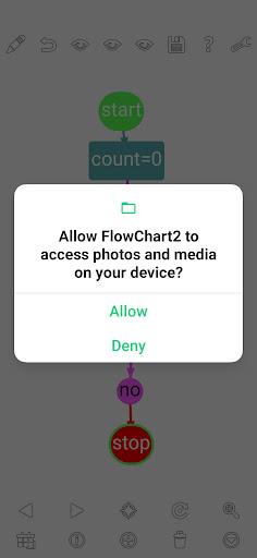 Flow Chart ۲ - عکس برنامه موبایلی اندروید