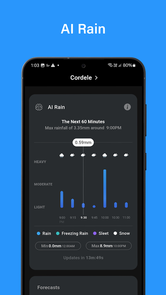 PredictRain - Image screenshot of android app