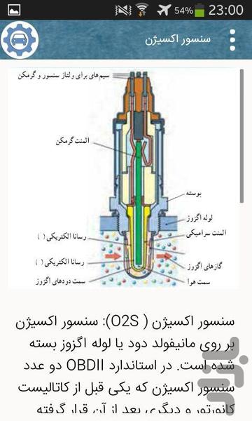 چكاپ خودرو قبل از سفر - عکس برنامه موبایلی اندروید