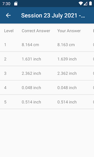Caliper Digital - عکس بازی موبایلی اندروید