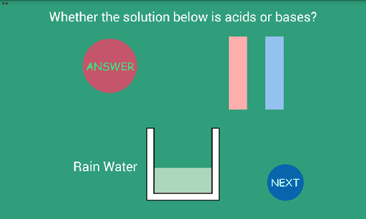 Litmus Paper - عکس برنامه موبایلی اندروید