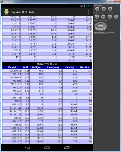 Tap, Drill and Nut Chart - Image screenshot of android app