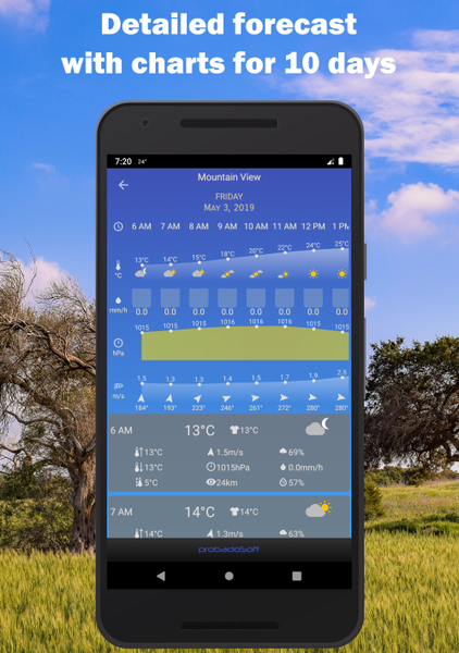 Pocket Weather - عکس برنامه موبایلی اندروید