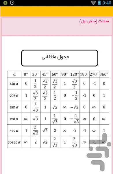 فرمول دونی ریاضی - عکس برنامه موبایلی اندروید