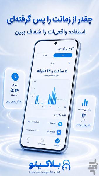 بلاکیتو : کاهش حواس پرتی گوشی - عکس برنامه موبایلی اندروید