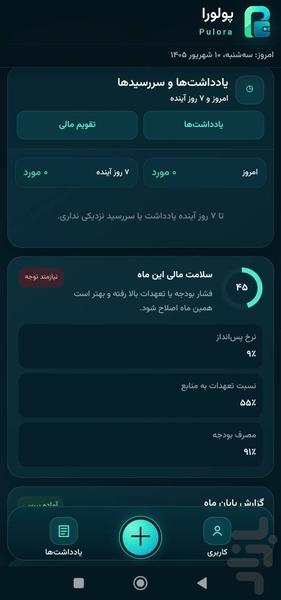 پولورا : مدیریت مالی اختصاصی - عکس برنامه موبایلی اندروید