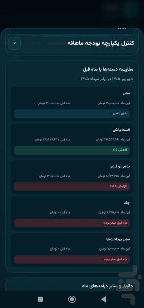 پولورا : مدیریت مالی اختصاصی - عکس برنامه موبایلی اندروید