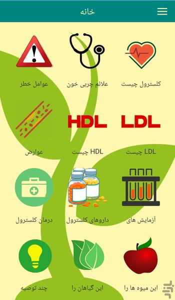 درمان چربی خون - Image screenshot of android app