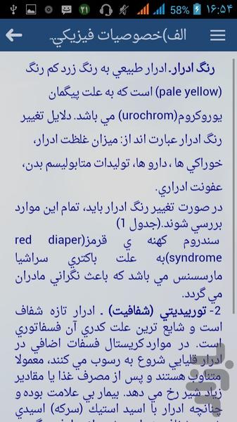 تفسیر کامل آزمایش ادرار - Image screenshot of android app