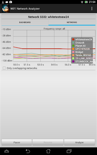 WiFi Analyzer - عکس برنامه موبایلی اندروید