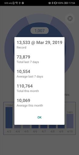 Pedometer, step counter - عکس برنامه موبایلی اندروید