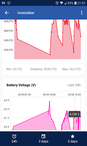 Cleaner Game Booster - عکس برنامه موبایلی اندروید