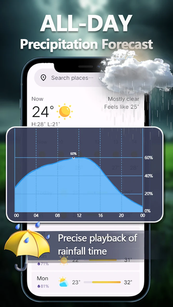 Clime Weather - Image screenshot of android app