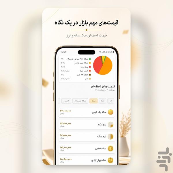 قیمک | دارایی من، قیمت طلا و ارز - عکس برنامه موبایلی اندروید