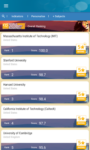 QS World University Rankings - عکس برنامه موبایلی اندروید