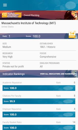 QS World University Rankings - عکس برنامه موبایلی اندروید