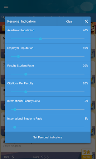 QS World University Rankings - عکس برنامه موبایلی اندروید