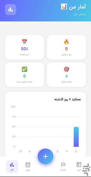 goal planner | برنامه ریز هدف - عکس برنامه موبایلی اندروید