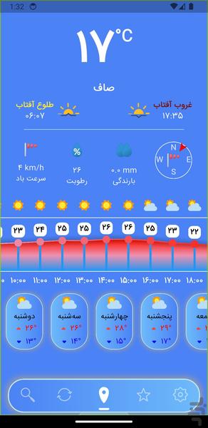 هواشناسی ایران - عکس برنامه موبایلی اندروید