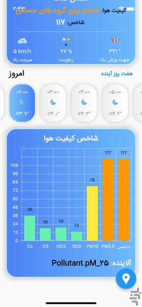 هواشناسی ایران - عکس برنامه موبایلی اندروید