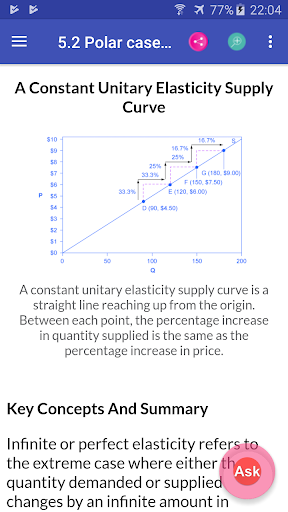 Principles of Economics Textbook & Test Bank - عکس برنامه موبایلی اندروید