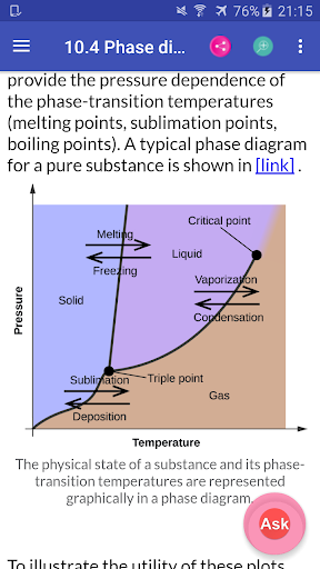Chemistry Interactive Textbook, MCQ & Test Bank - Image screenshot of android app
