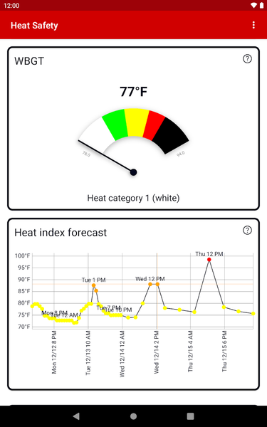 Heat Safety: Heat Index & WBGT - عکس برنامه موبایلی اندروید