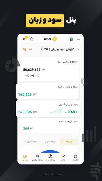 Raastin: Bitcoin and Crtypto Market - Image screenshot of android app