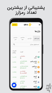 صرافی ارز دیجیتال راستین (لایت) - عکس برنامه موبایلی اندروید