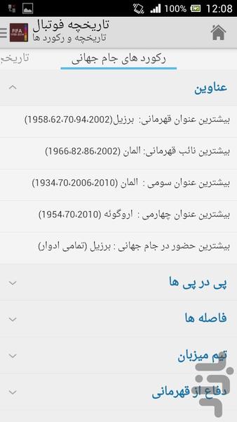 تاریخچه جام جهانی - عکس برنامه موبایلی اندروید