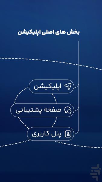 ردیاب کوه - عکس برنامه موبایلی اندروید