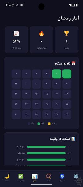 رمضان - چکلیست و دعای ماه مبارک - عکس برنامه موبایلی اندروید
