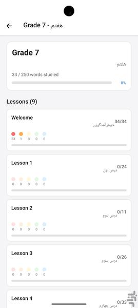 لغات انگلیسی دبیرستان کنکور - Image screenshot of android app