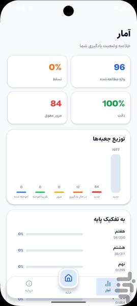 نمای ۹ از اپلیکیشن لغات انگلیسی دبیرستان کنکور