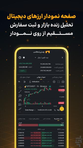 صرافی ارز دیجیتال رمزینکس - عکس برنامه موبایلی اندروید