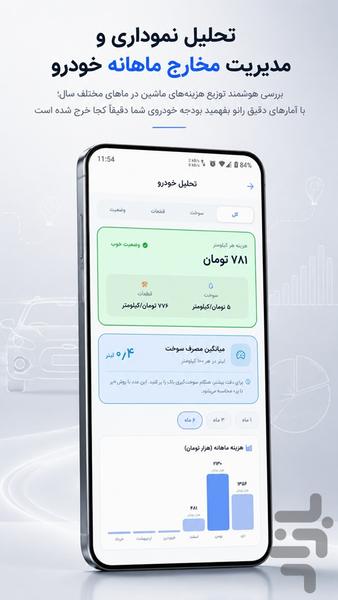 رانو - مدیریت هزینه ماشین و موتور - عکس برنامه موبایلی اندروید