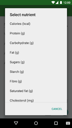 Simple Diet Diary - عکس برنامه موبایلی اندروید