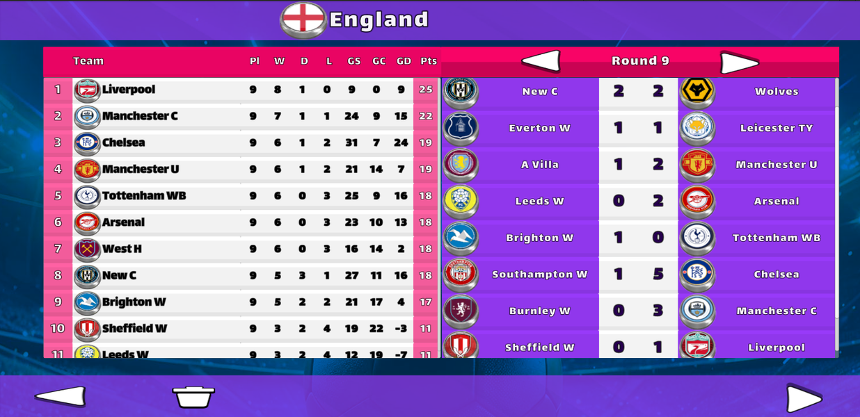 Football Champions 2025 - Gameplay image of android game