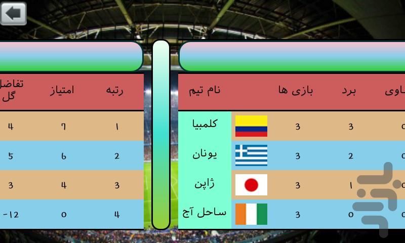 فوتبال اینفو - Gameplay image of android game