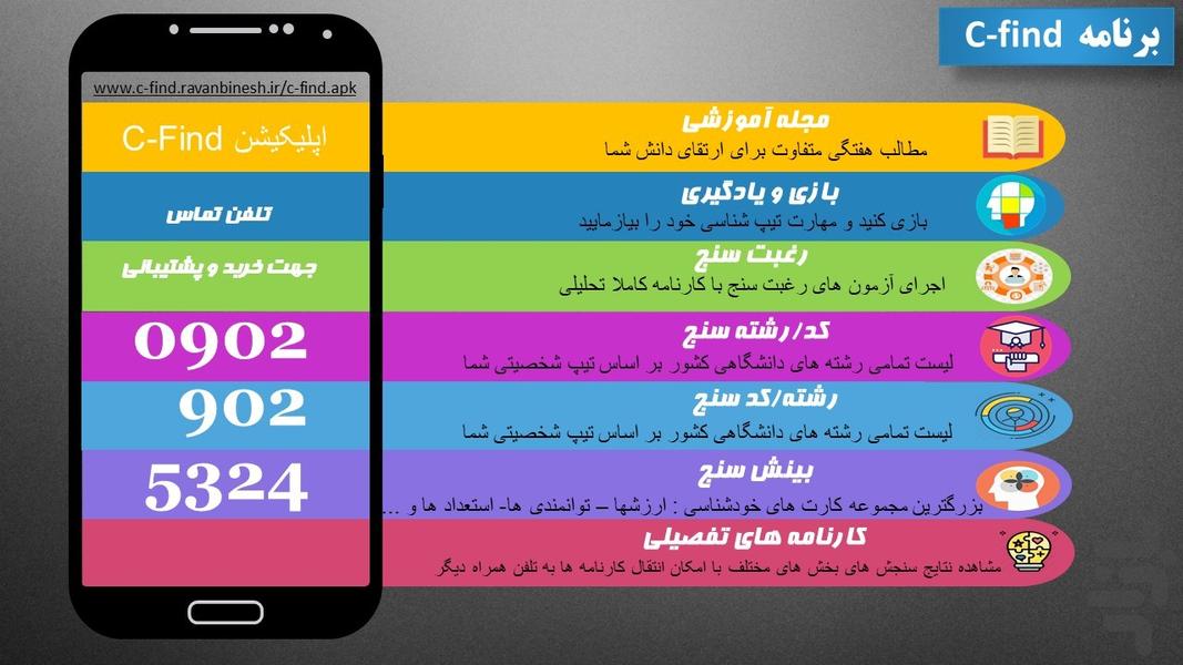 C-find | کشف مسیر تحصیلی و شغلی شما - عکس برنامه موبایلی اندروید
