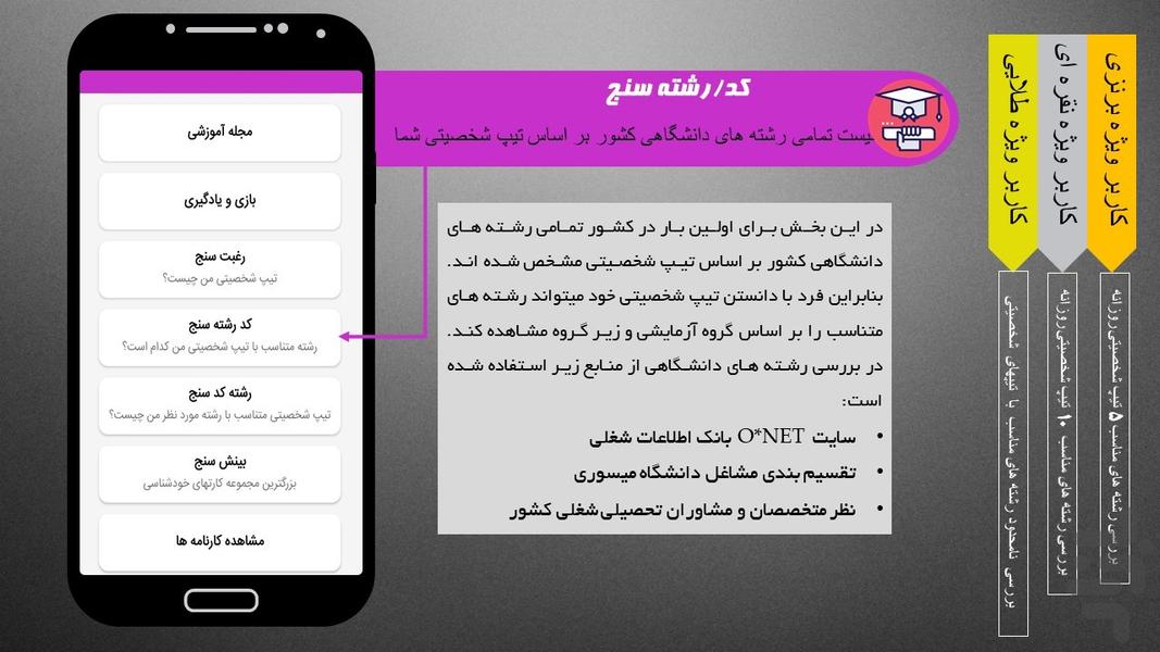 C-find | کشف مسیر تحصیلی و شغلی شما - عکس برنامه موبایلی اندروید