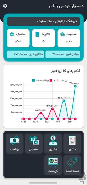 دستیار هوشمند فروش رایلی - عکس برنامه موبایلی اندروید