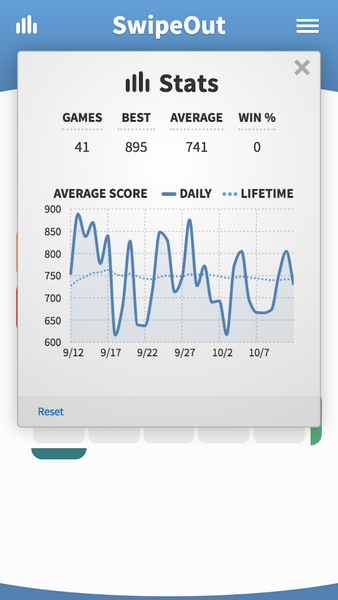 SwipeOut · The Addictive Swipe - عکس بازی موبایلی اندروید