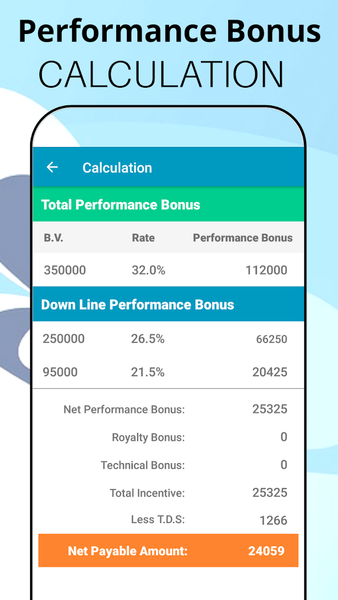 RCM MS Calculator - عکس برنامه موبایلی اندروید