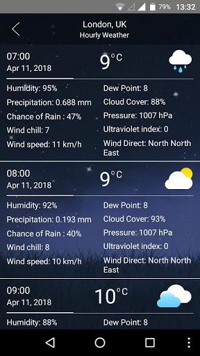 weather forecast - عکس برنامه موبایلی اندروید