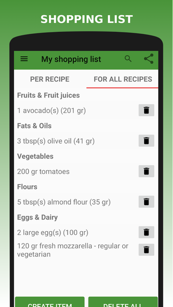 Keto Diet App: Keto Recipes - عکس برنامه موبایلی اندروید