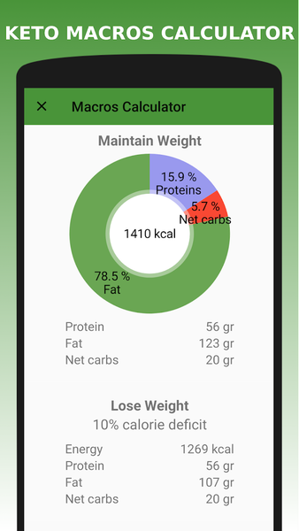 Keto Diet App: Keto Recipes - عکس برنامه موبایلی اندروید